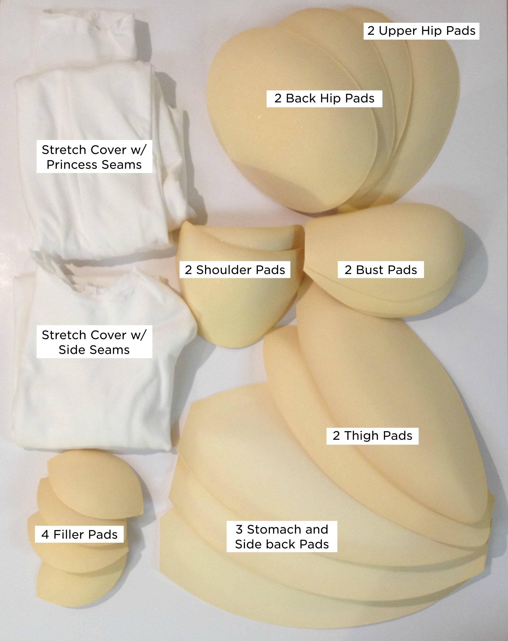 The Ultimate Dress Form Fitting Pad System by Fabulous Fit The Shop Company The Ultimate Dress Form Fitting Pad System by Fabulous Fit The Shop Company